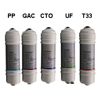 滤芯 T33